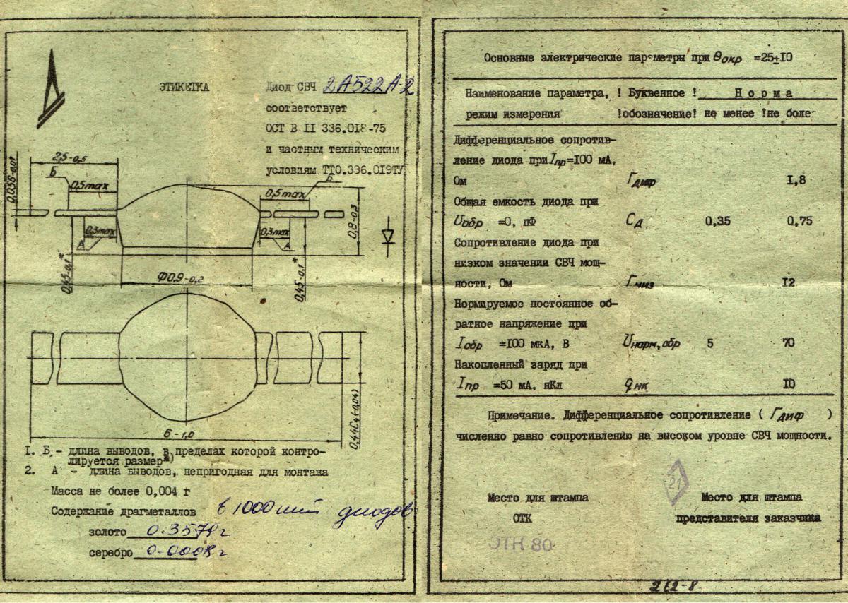 Д содержание. Паспорт на диод 2п103а. Диод СВЧ 2а 522. Диод д605 паспорт. Диод СВЧ 2а522а-5.