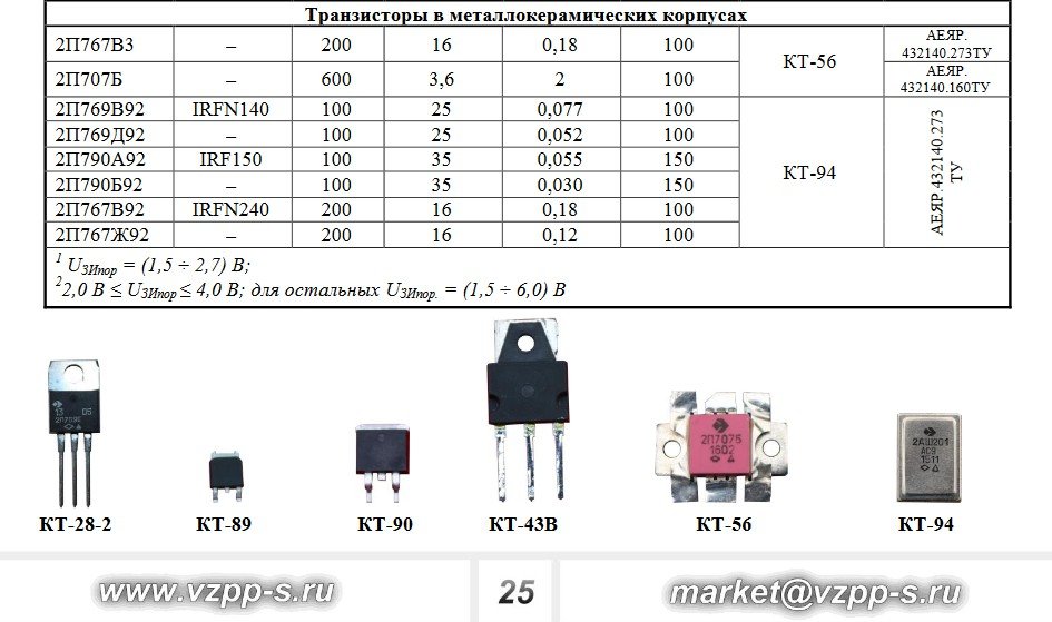 Содержание транзисторов