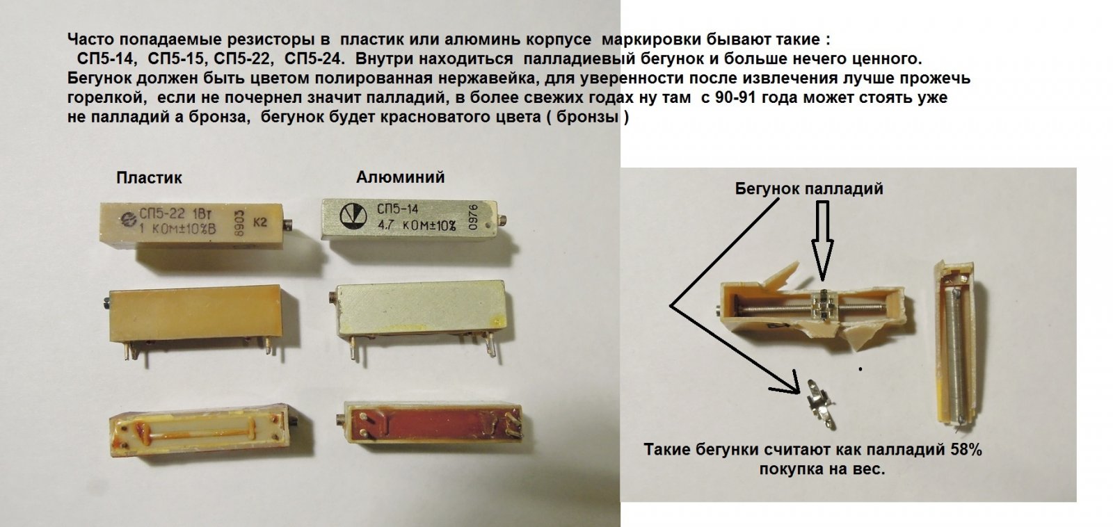 Сп 5 статус. Резистор СССР сп5 2вт. Резисторы сп5-14 10ом. Сп5 15 резистор. Резистор переменный сп3 драгметаллы.