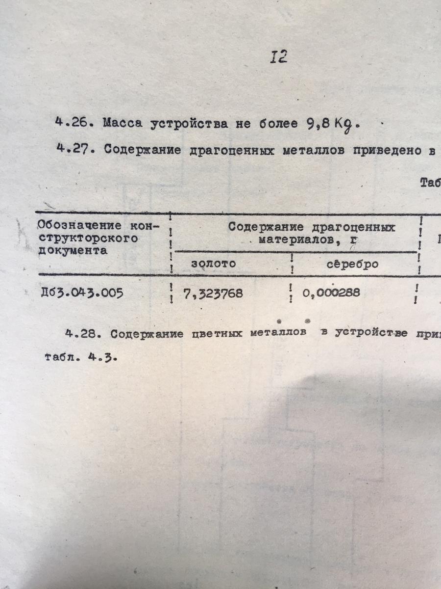 Подскажите что это и расцените - Страница 834 - Курилка - Форум покупки  радиодеталей