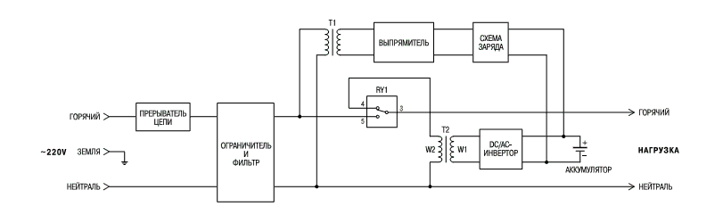 UPS1.gif.68e88f7b9db7977515c7b556414025b4.gif