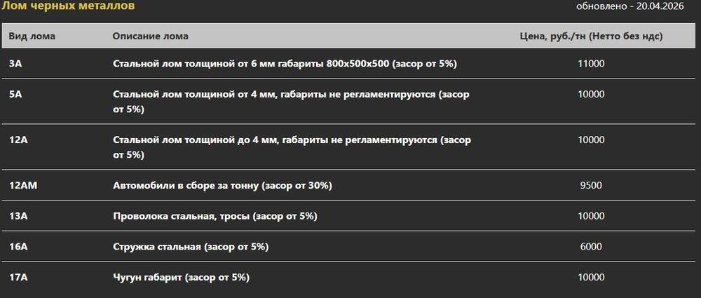 черняга.jpg